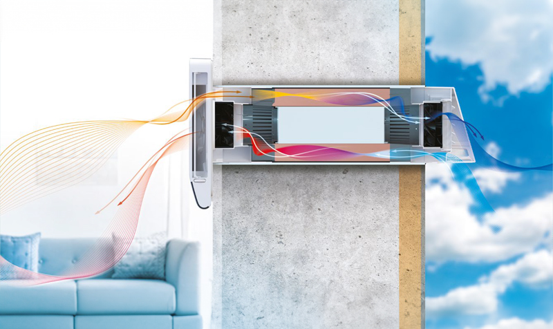 Локално устройсво за рекуперация Dalap BRISE PROFI 160 с подаване на свеж въздух и отвеждане на отработен въздух през меден топлообменник